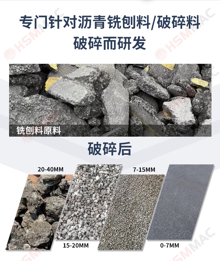 齒輥破碎機廠家 齒輥破碎機廠家推薦 雙齒輥破碎機報價 狼牙對輥破碎機型號